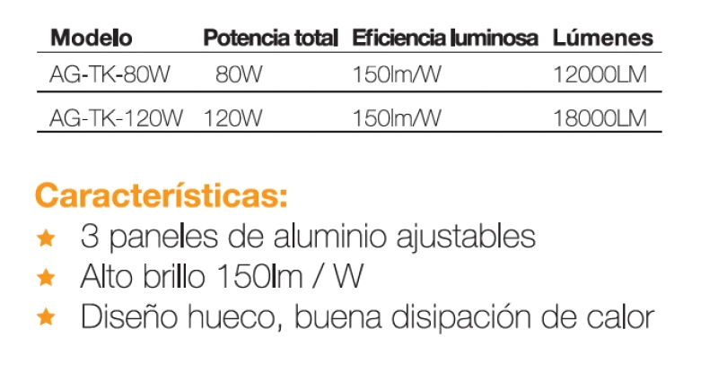 AG-TK-80W/120W